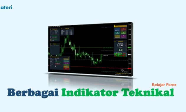 Berbagai Indikator Teknikal