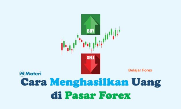 Cara Menghasilkan uang di pasar forex