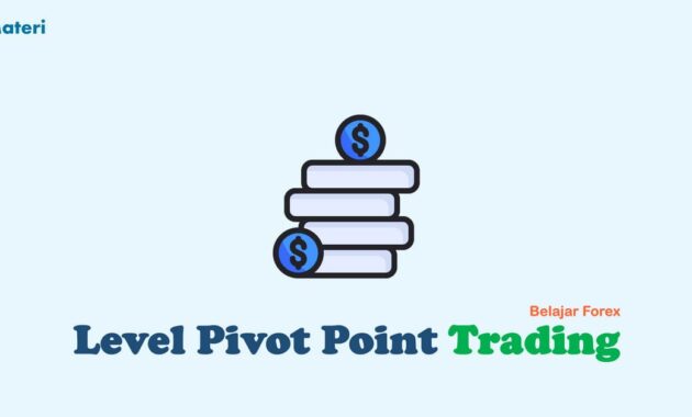 Level Pivot Point Trading