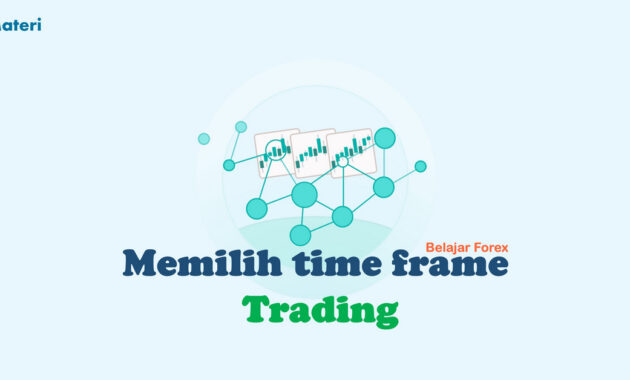 Memilih time frame trading