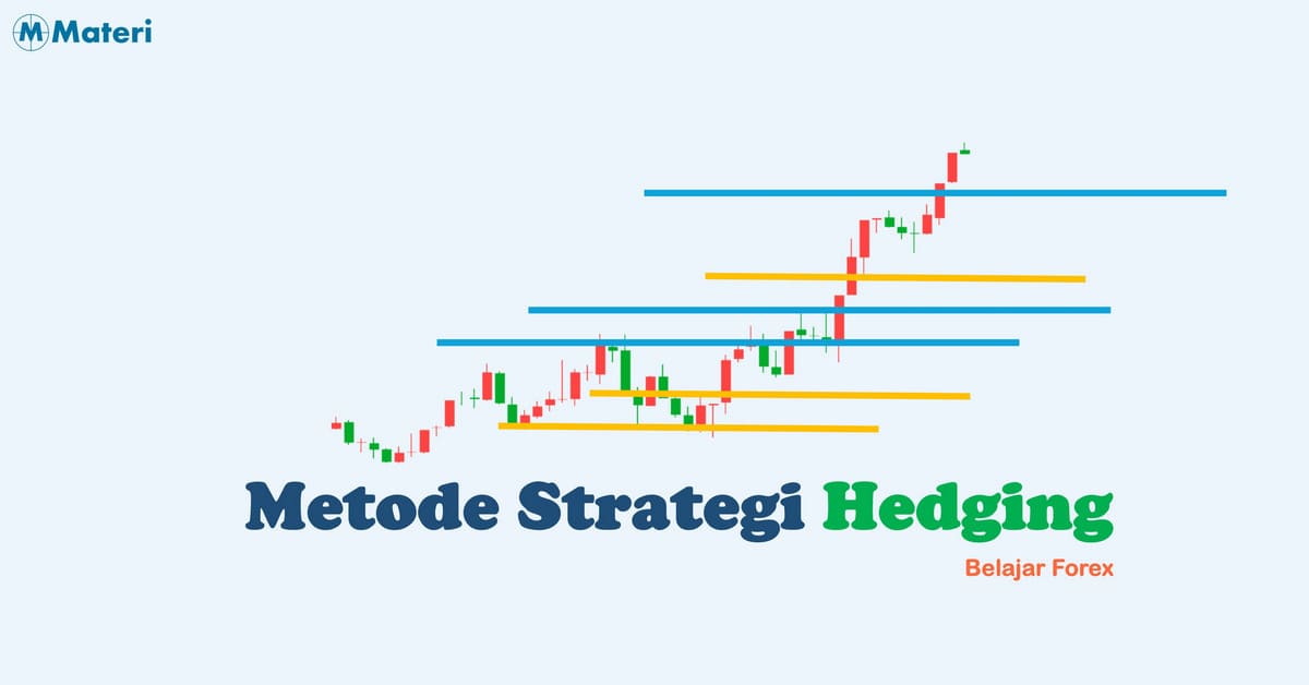 Metode Strategi Hedging