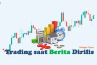 Trading saat Berita Dirilis