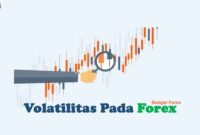 Volatilitas Pada Forex