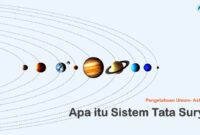 Apa itu sistem tata surya