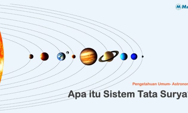 Apa itu sistem tata surya