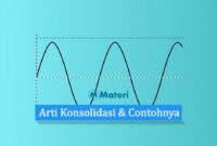 Arti Konsolidasi dan Contohnya