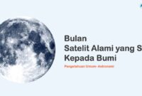 Bulan - Satelit Alami yang Setia Kepada Bumi