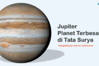 Jupiter – Planet Terbesar di Tata Surya