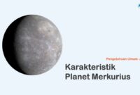 Karakteristik Planet Merkurius