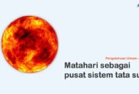 Matahari sebagai pusat sistem tata surya