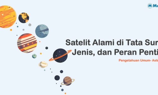 Satelit Alami Jenis, dan Peran Penting